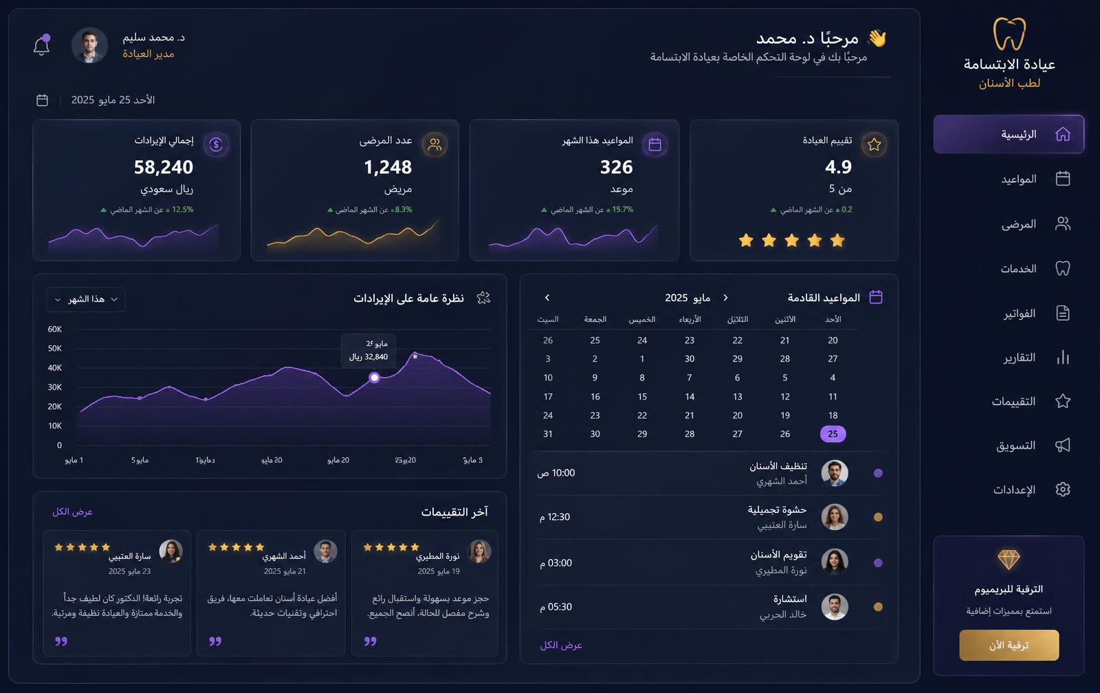 لوحة تحكم منصة MIMOUNI لإدارة العيادة